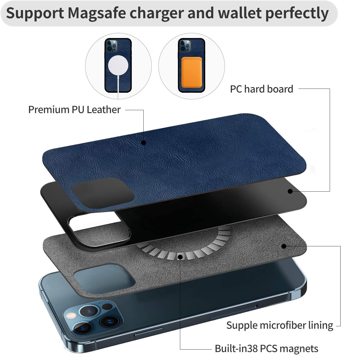 Compatible with Iphone 12 Pro Max Mag-Safe Case,[Compatible with Magsafe Charger/Wallet] [Premium PU Leather] Business Classic Soft Silicone Bumper Ultra Slim Shockproof Magnetic Cover 6.7"
